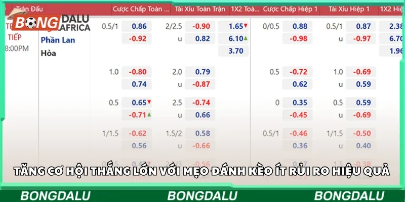 Tăng cơ hội thắng lớn với mẹo đánh kèo ít rủi ro hiệu quả