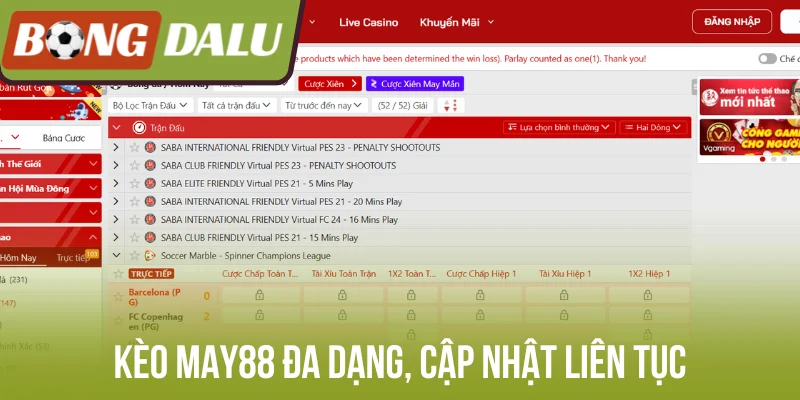 Kèo Red88 đa dạng, cập nhật liên tục