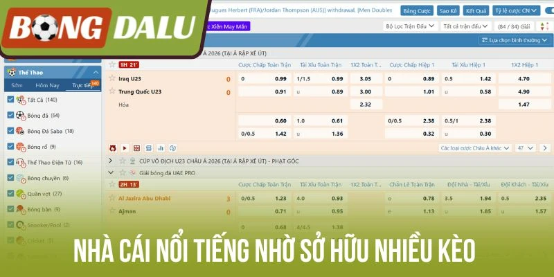 Nhà cái nổi tiếng nhờ sở hữu nhiều kèo
