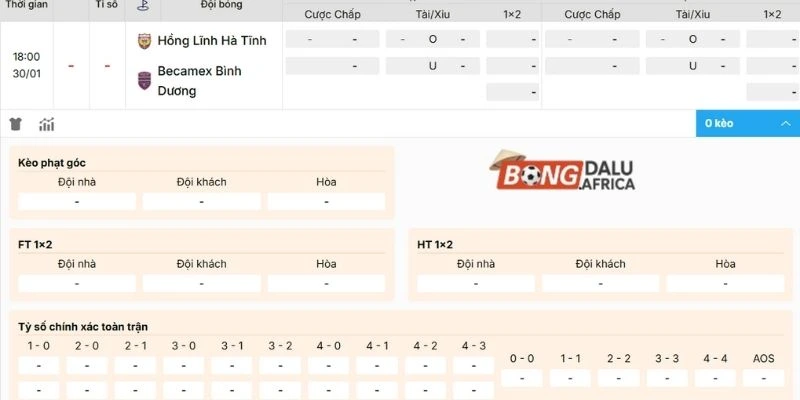 Soi kèo cặp đấu Hồng Lĩnh Hà Tĩnh vs Becamex TP HCM