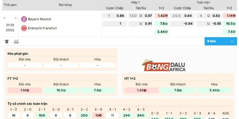 Chọn cửa sáng vào tiền cho màn thư hùng Bayern Munich vs Eintracht Frankfurt