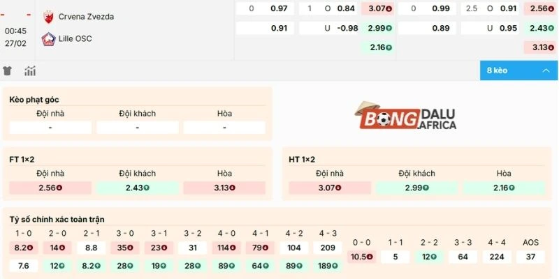 Dự đoán kèo Crvena Zvezda vs Lille