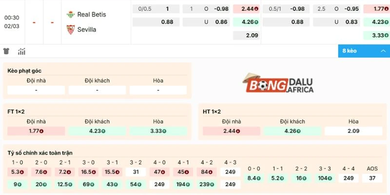 Dự đoán kèo Real Betis vs Sevilla nhà cái 