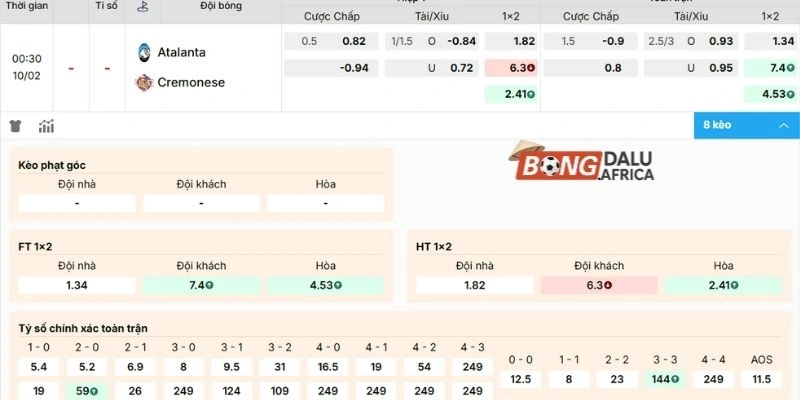 Dự đoán soi kèo Atalanta vs Cremonese
